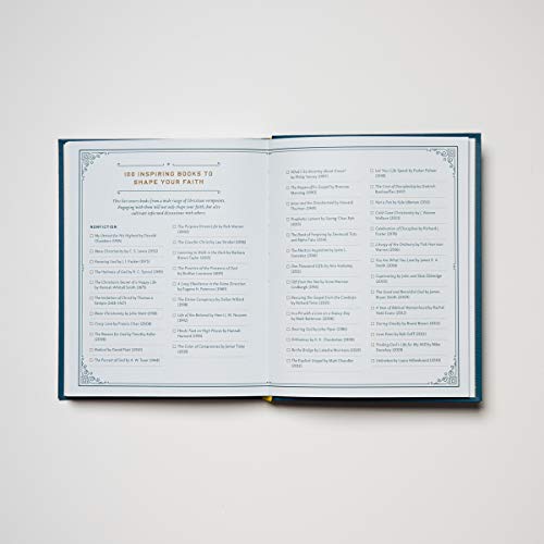 To Read or Not to Read: A Literary Journal for the Book Lover's Soul - Retail Maharaj