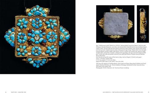Tibetan Women's Jewelry - Retail Maharaj