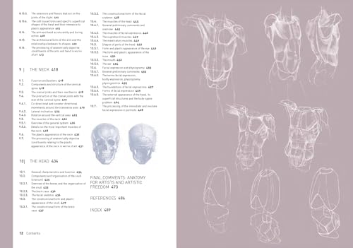 The Complete Guide to Anatomy for Artists & Illustrators: Drawing the Human Form - Retail Maharaj