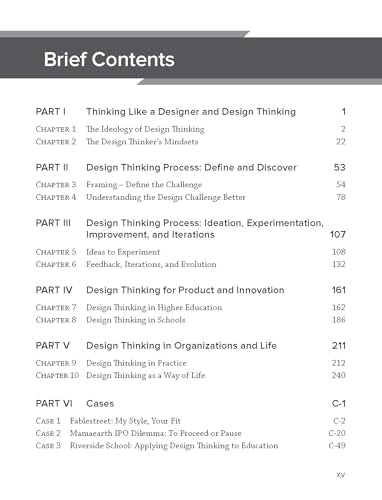 Design Thinking | Sanjay Kumar Magoo & Rakesh Gupta - Retail Maharaj