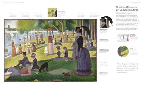 Art, Annotated: Your Expert Guide to 500 of the World's Greatest Works of Art - Retail Maharaj