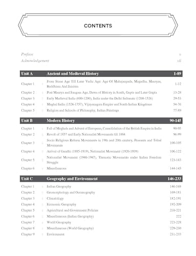 Astra 6000+ GS Practice MCQs (English) for BPSC (CCE, TRE, Daroga), BSSC (CGL) and SSC exams 2026 | Tarkash | Rohit Priyadarshi | Bihar Special | Subject wise & Topic wise NCERT based MCQs - Retail Maharaj