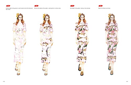 Fashion Sketching-A Complete Guidebook for Beginners - Retail Maharaj