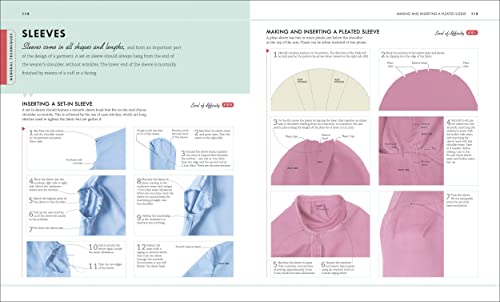 The Dressmaking Book: Over 80 Techniques - Retail Maharaj