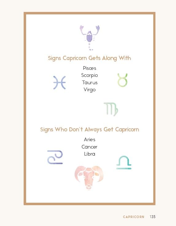 The Magic of Astrology: What Your Zodiac Sign Says About You (and Everyone You Know) - Retail Maharaj