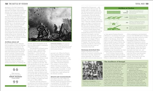 The World War I Book: Big Ideas Simply Explained - Retail Maharaj
