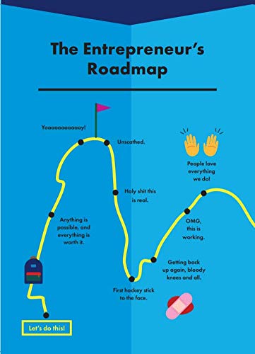 Dream First, Details Later: How to Quit Overthinking & Make It Happen! - Retail Maharaj