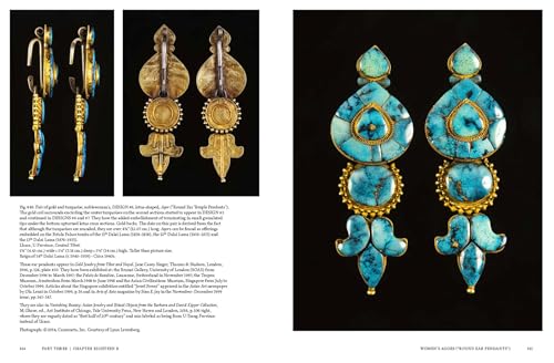 Tibetan Women's Jewelry - Retail Maharaj