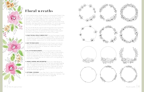 The Kew Book of Drawing Flowers: Failsafe Lessons for Drawing Floral and Botanical Elements. for Journaling, for Stationery, for Keeps - Retail Maharaj