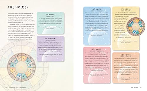 Essential Astrology: Learn to Be Your Own Astrologer and Unlock the Secrets of the Signs and Planets - Retail Maharaj