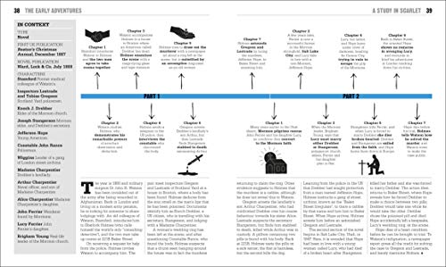 The Sherlock Holmes Book: Big Ideas Simply Explained - Retail Maharaj