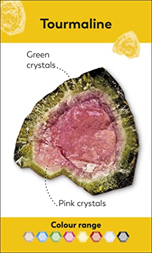 Rocks and Minerals Flash Cards - Retail Maharaj