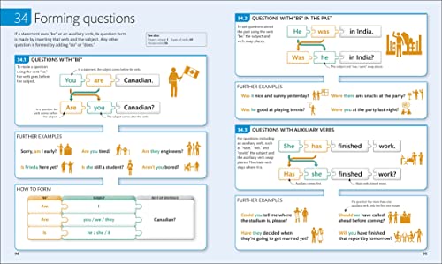 English for Everyone English Grammar Guide: A comprehensive visual reference - Retail Maharaj