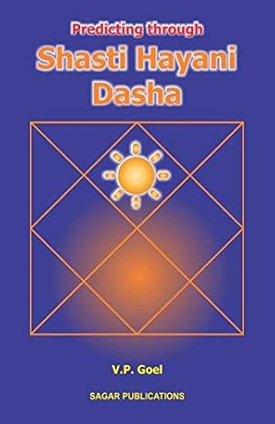 Predicting Through Shasti Hayani Dasha