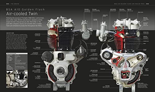 The Motorbike Book: The Definitive Visual History - Retail Maharaj