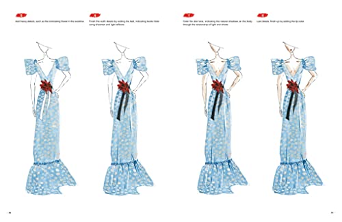 Fashion Sketching-A Complete Guidebook for Beginners - Retail Maharaj
