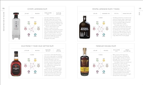 Rum A Tasting Course: A Flavour-Focused Approach to the World of Rum - Retail Maharaj