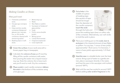 The Little Book of Candles: A Guide to Styling Your Space, Setting Your Intention, & Illuminating Your Life - Retail Maharaj