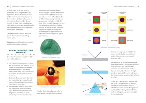 The Beginner's Guide to Crystal Healing - Retail Maharaj