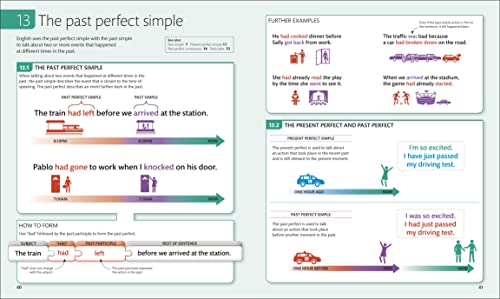 English for Everyone English Grammar Guide: A comprehensive visual reference - Retail Maharaj