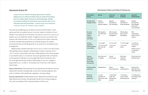 Rebuilding Trust: Guided Therapy Techniques and Activities to Restore Love, Trust, and Intimacy in Your Relationship - Retail Maharaj