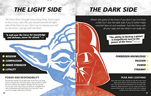 Star Wars Made Easy - Retail Maharaj