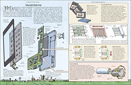 The Way Things Work: From Levers to Lasers, Windmills to Wi-Fi, A Visual Guide to the World of Machines - Retail Maharaj