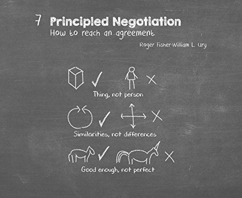 The Communication Book: 44 Ideas for Better Conversations Every Day - Retail Maharaj