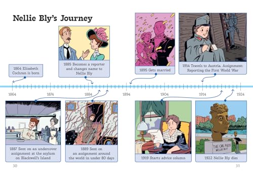 Nellie Bly Investigates: Band 13/Topaz (Collins Big Cat) - Retail Maharaj