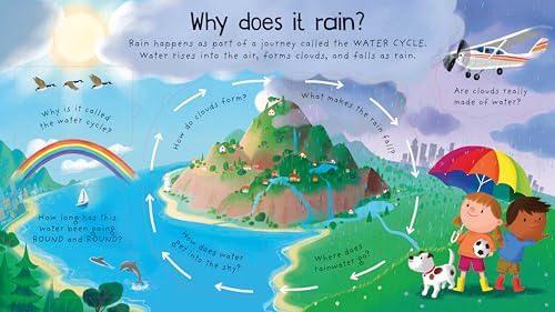 Lift-The-Flap First Questions And Answers Where Does Water C: Where Does Water Come From? - Retail Maharaj