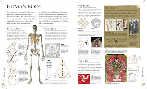Signs & Symbols - Retail Maharaj