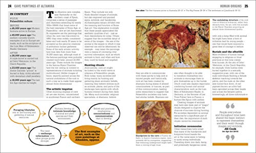 The History Book - Retail Maharaj