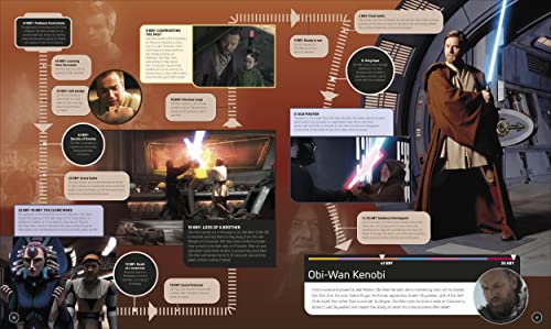 Star Wars Timelines: From the Time Before the High Republic to the Fall of the First Order - Retail Maharaj