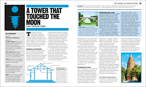 The Architecture Book: Big Ideas Simply Explained - Retail Maharaj