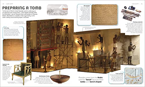 Incredible History: Lost Worlds Brought Back to Life - Retail Maharaj