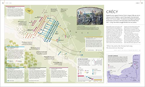 Battles Map by Map - Retail Maharaj