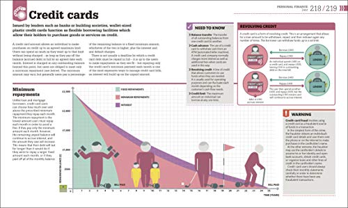 How Money Works: The Facts Visually Explained - Retail Maharaj