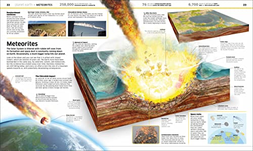 Knowledge Encyclopedia Earth!: Our Exciting World As You've Never Seen It Before - Retail Maharaj