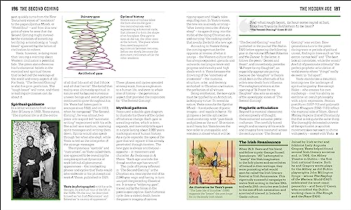 The Poetry Book: Big Ideas Simply Explained - Retail Maharaj