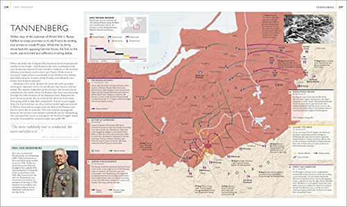 Battles Map by Map - Retail Maharaj