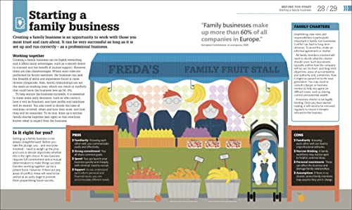 How to Start Your Own Business: And Make it Work - Retail Maharaj