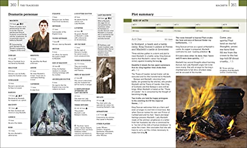 Shakespeare His Life and Works (DK Ultimate Guides) - Retail Maharaj