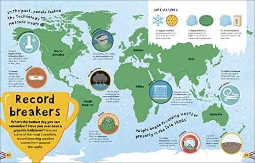 What's The Weather?: Clouds, Climate, and Global Warming - Retail Maharaj