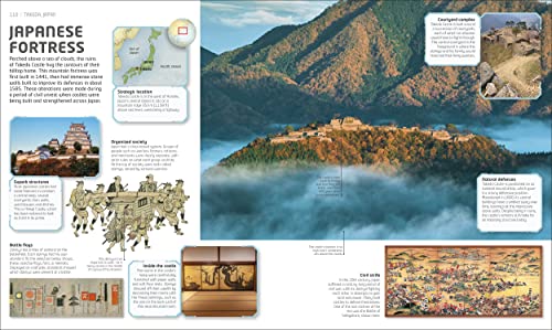 Incredible History: Lost Worlds Brought Back to Life - Retail Maharaj