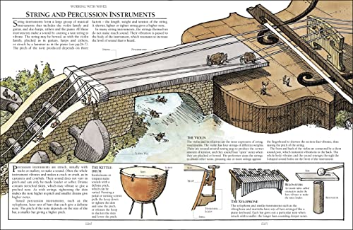 The Way Things Work: From Levers to Lasers, Windmills to Wi-Fi, A Visual Guide to the World of Machines - Retail Maharaj