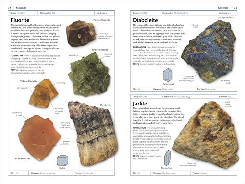 Rocks and Minerals - Retail Maharaj