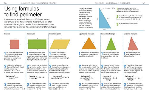 How to be Good at Maths: The Simplest-Ever Visual Guide - Retail Maharaj