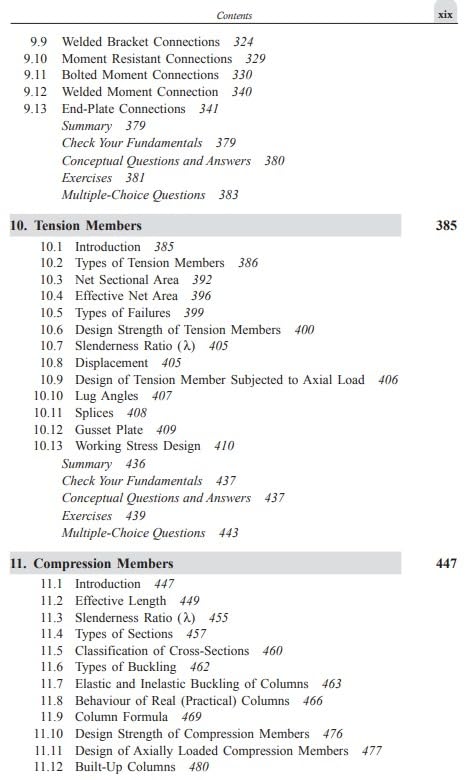 Limit State Design Of Steel Structures | 3rd Edition | S K Duggal - Retail Maharaj
