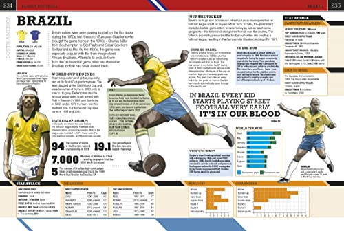 The Football Book: The Teams *The Rules *The Leagues * The Tactics - Retail Maharaj