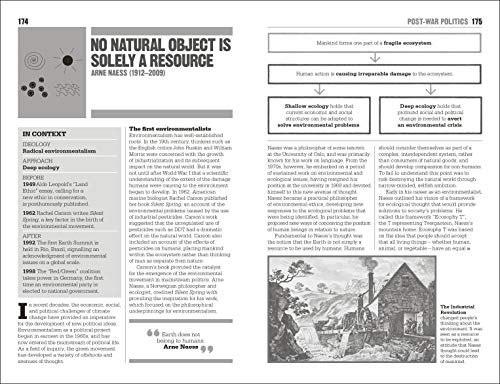 The Little Book of Politics - Retail Maharaj